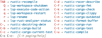 Configuring Emacs For Rust Development | Robert Krahn